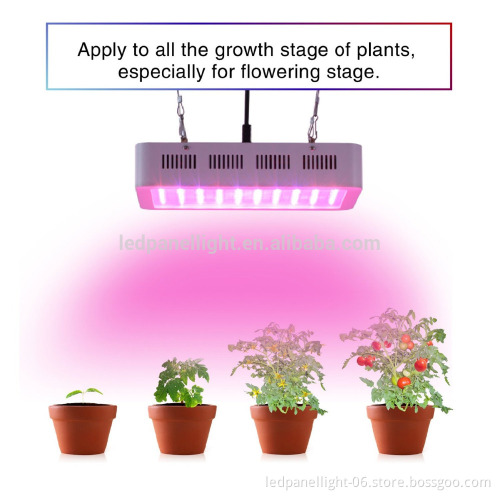 2016 professional indoor hydroponic systems high lumen 1000w LED grow light replace HPS 1500w